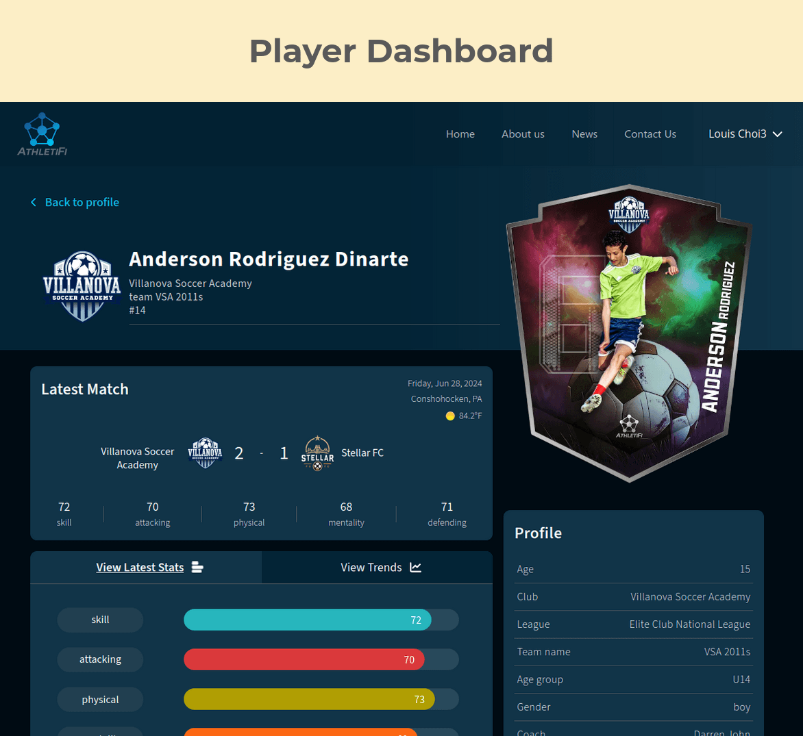 Header_3_AthletiFi_Dashboard_PlayerCard.png